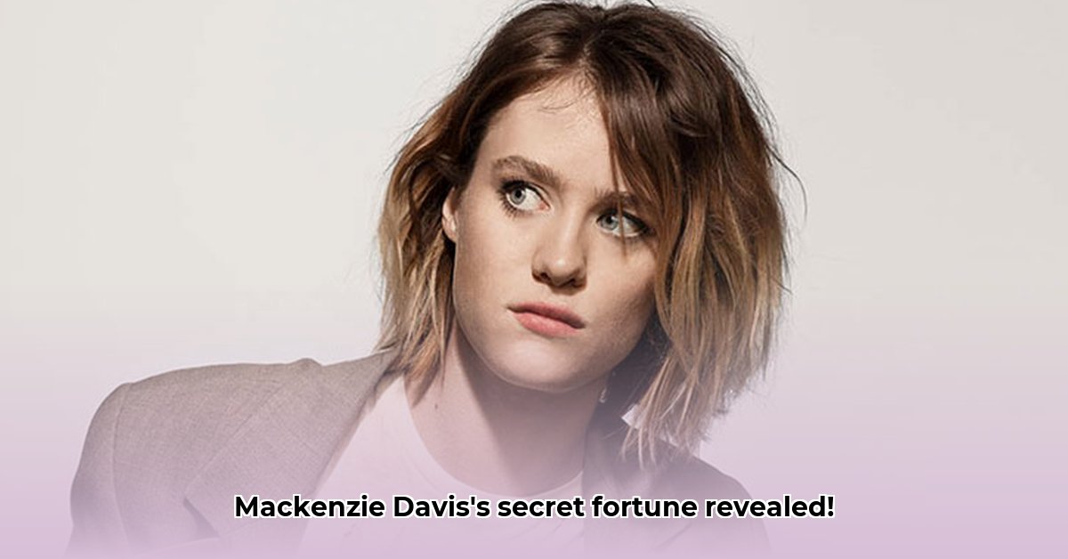 mackenzie-davis-net-worth